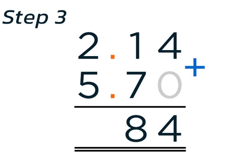 Adding Decimals Example 1 Step 3B