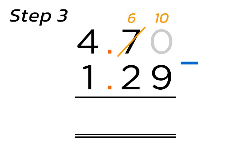 subtracting-decimals-example4-3