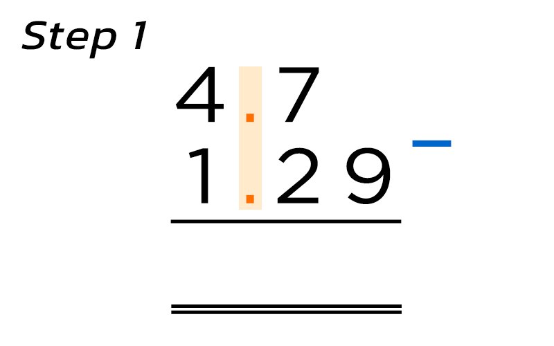 subtracting-decimals-example4-1