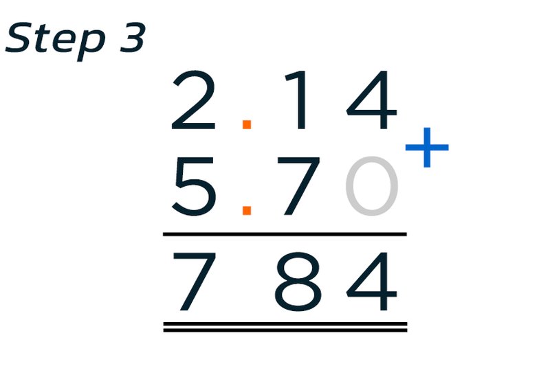 Adding Decimals Example 1 Step 3C